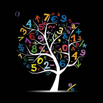 Multiplication